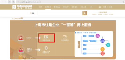 上海率先推出簡(jiǎn)易注銷公司預(yù)檢服務(wù)：線上申請(qǐng)，當(dāng)天可查結(jié)果
